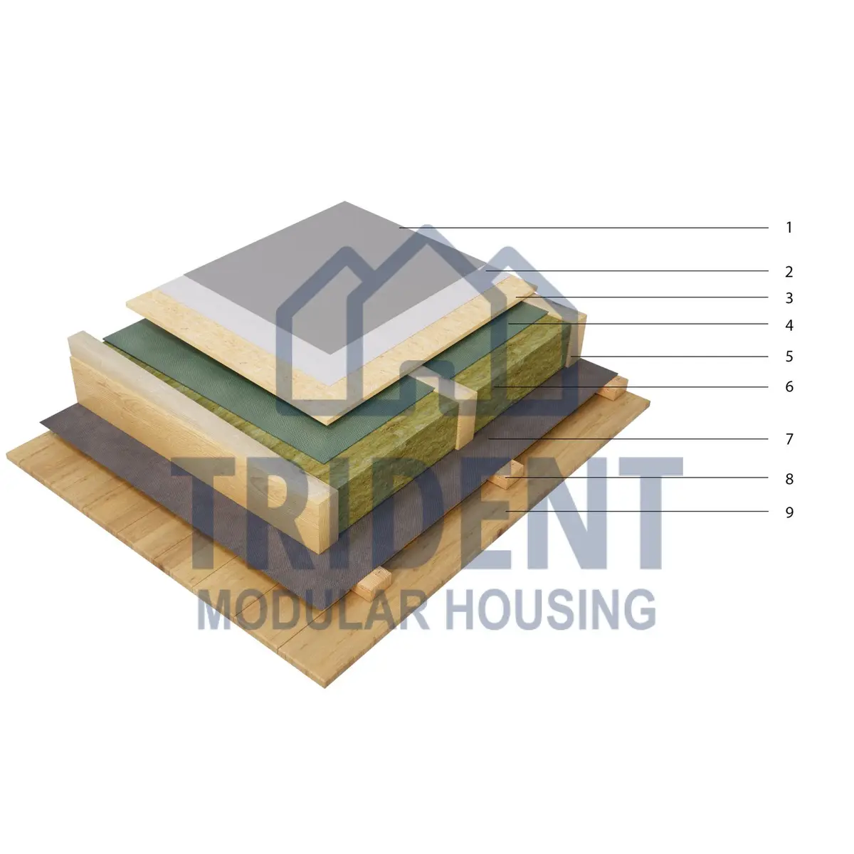 Layer diagram of a Trident flat roof with 100 mm insulation