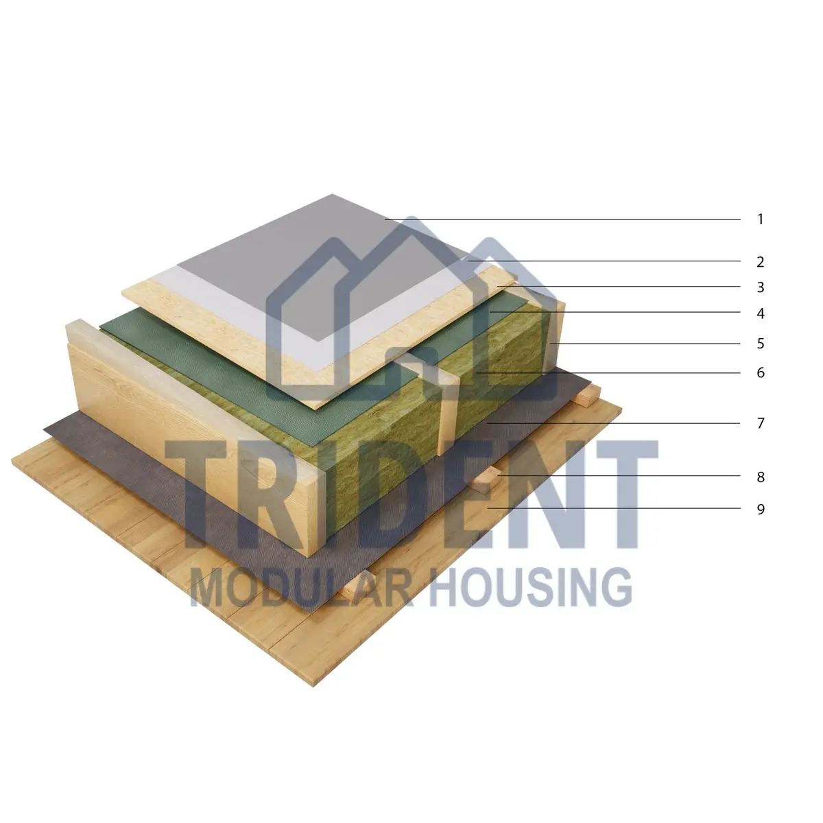 Layer diagram of a Trident flat roof with 150 mm insulation
