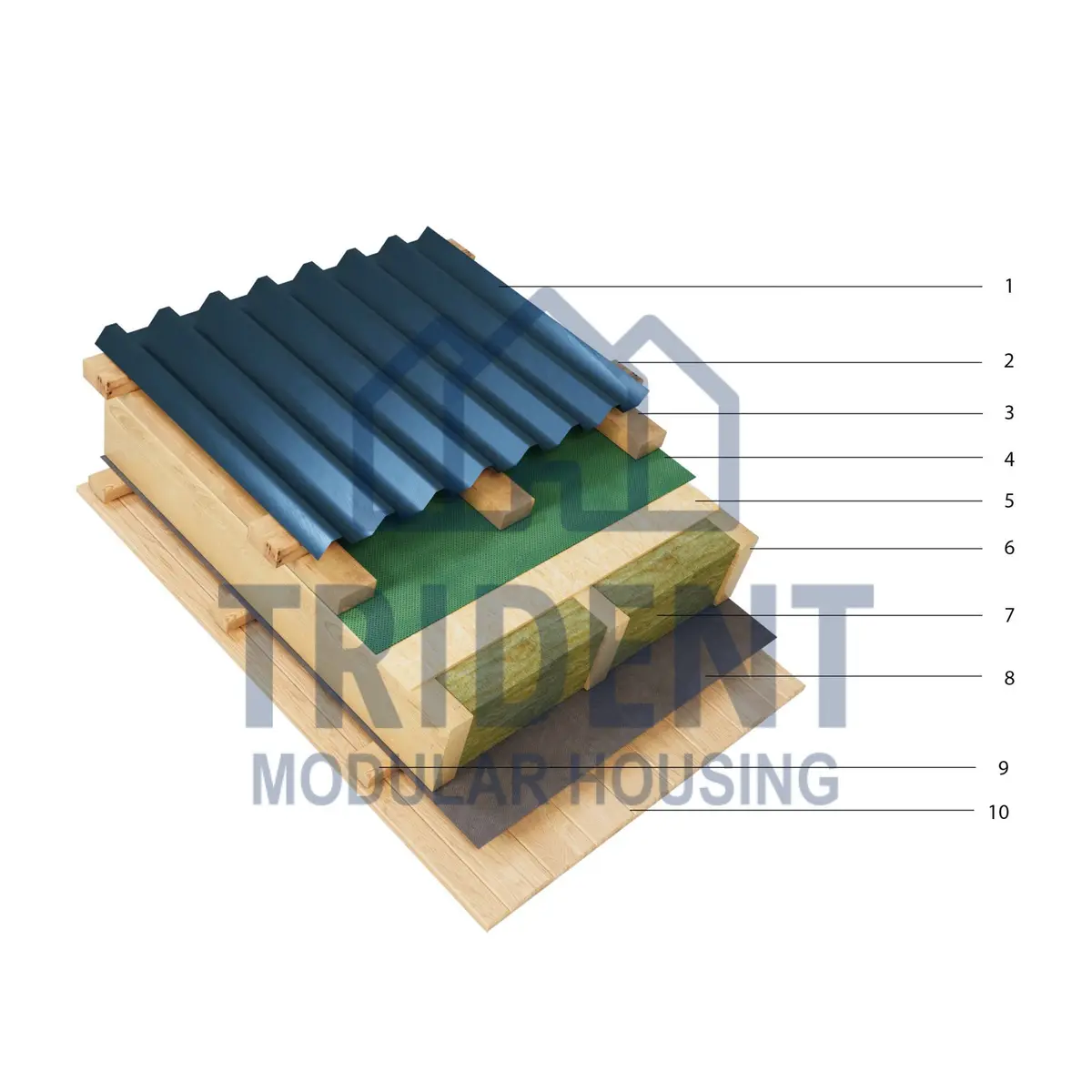 Layer diagram of a Trident pitched roof with 150 mm insulation