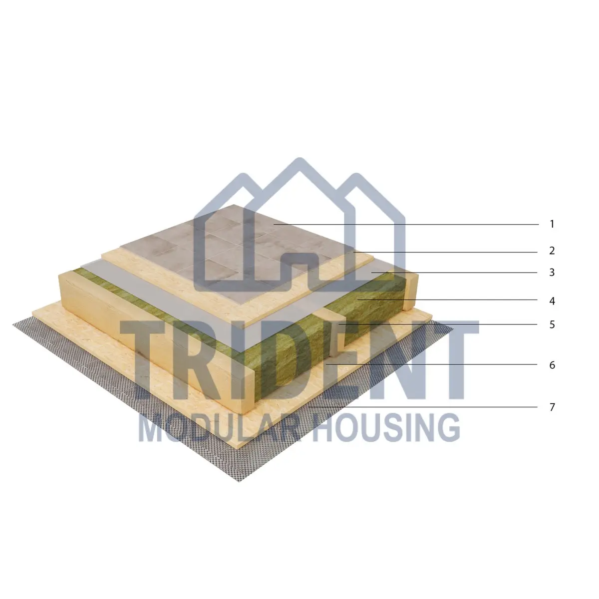 Layer diagram of a Trident floor with 100 mm insulation