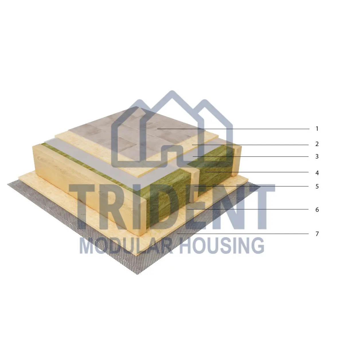 Layer diagram of a Trident floor with 150 mm insulation
