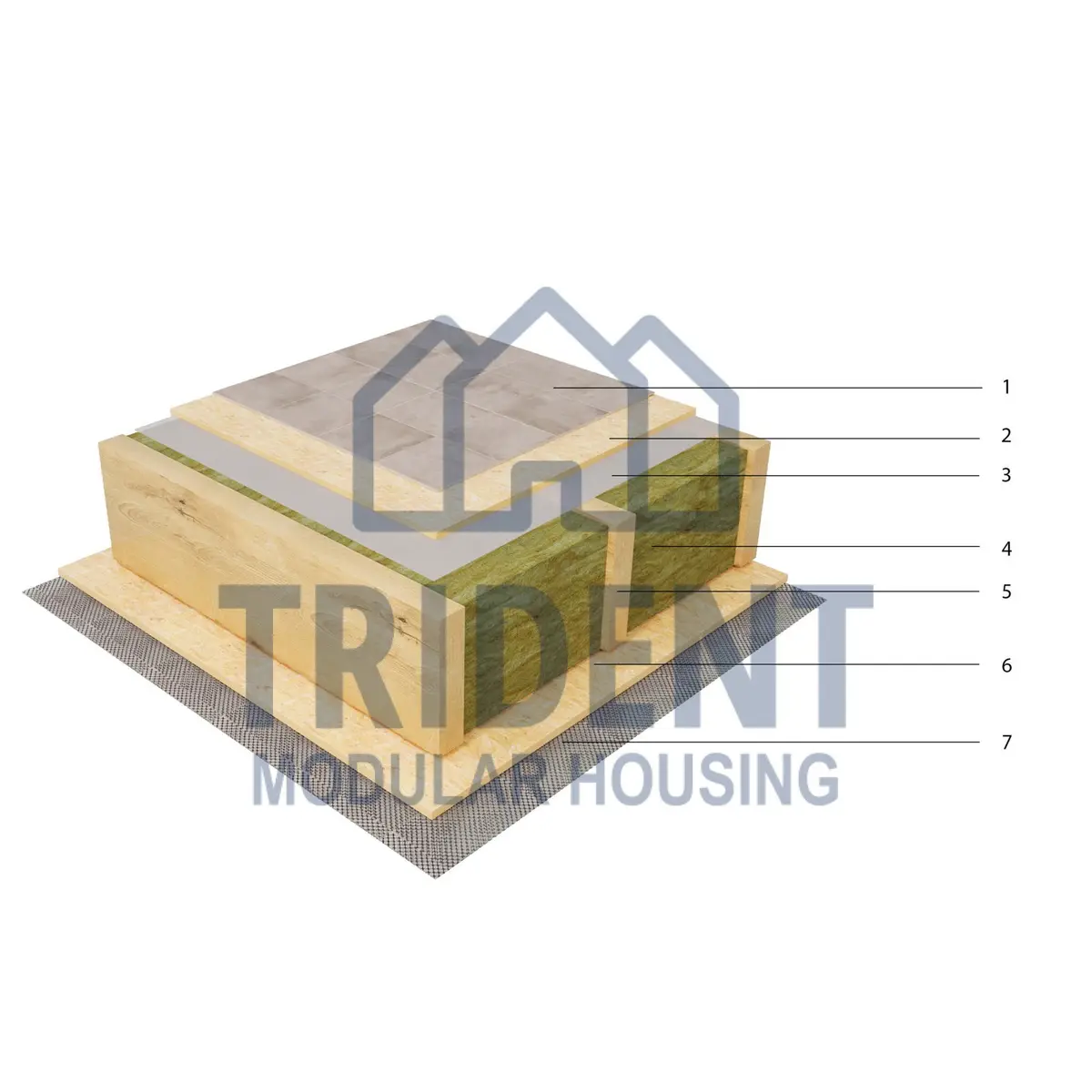 Layer diagram of a Trident floor with 200 mm insulation