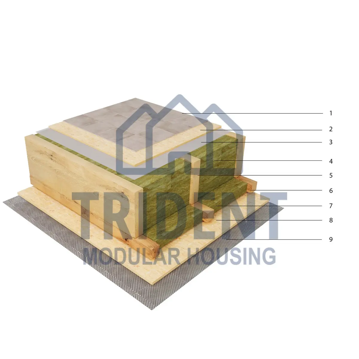 Layer diagram of a Trident floor with 250 mm insulation