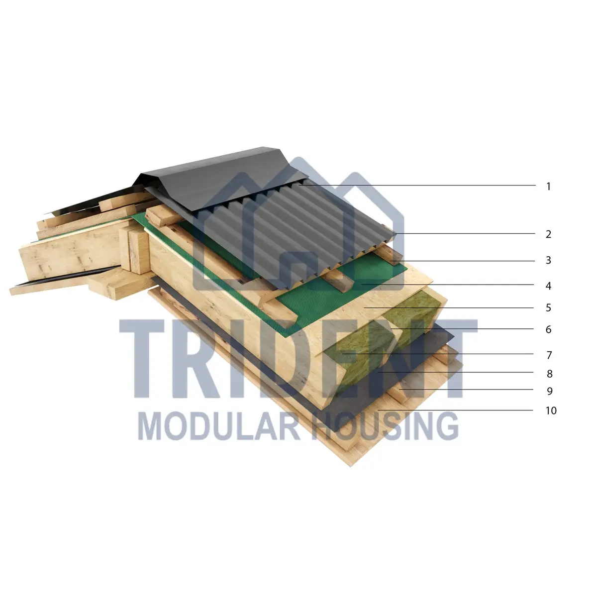 Layer diagram of a Trident pitched roof with 200 mm insulation