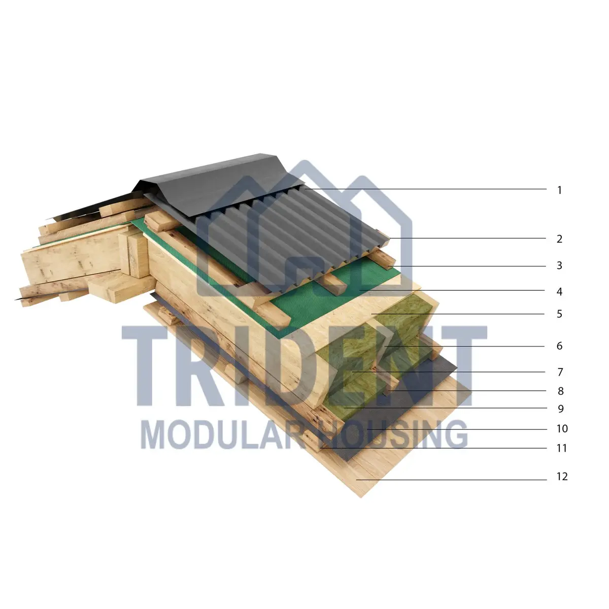Layer diagram of a Trident pitched roof with 250 mm insulation