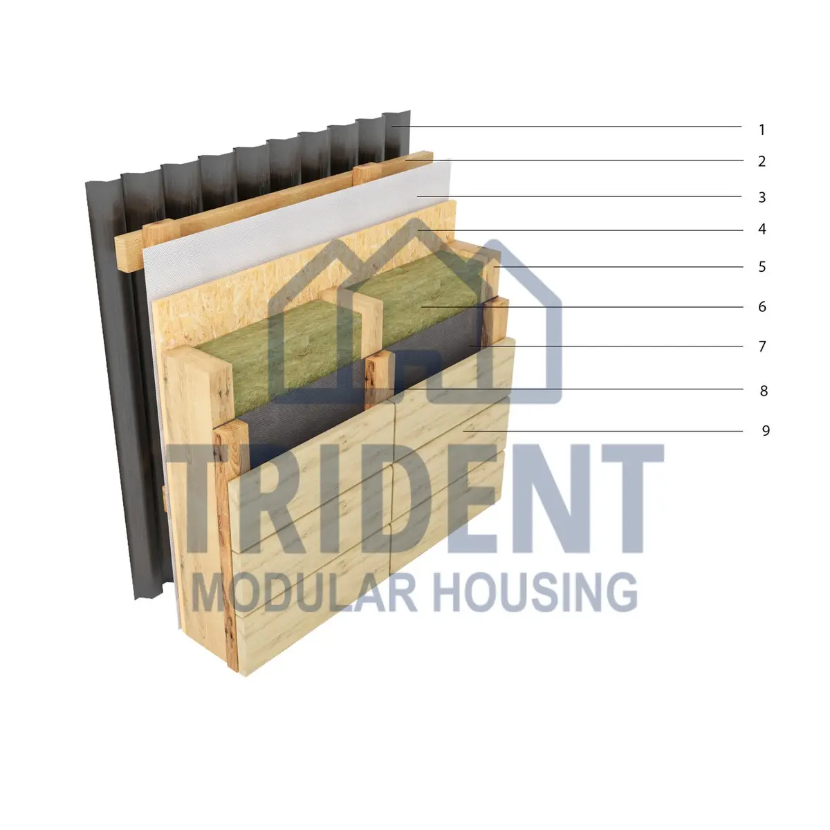 Layer diagram of a Trident external walls with 100 mm insulation