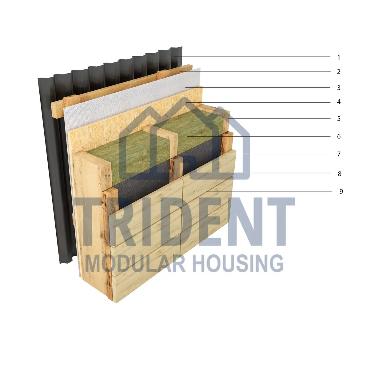 Layer diagram of a Trident external walls with 150 mm insulation